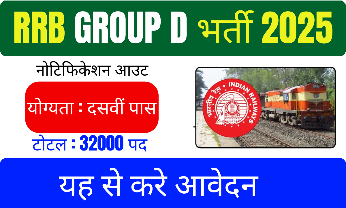 RRB Group D Recruitment 2024